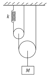פיזיקה 1 מכניקה